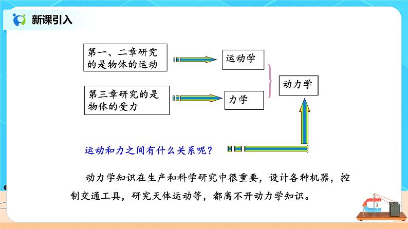 4.1 牛顿第一定律  课件第3页