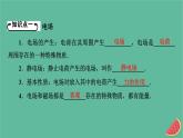 2023年新教材高中物理第9章静电场及其应用3电场电场强度课件新人教版必修第三册