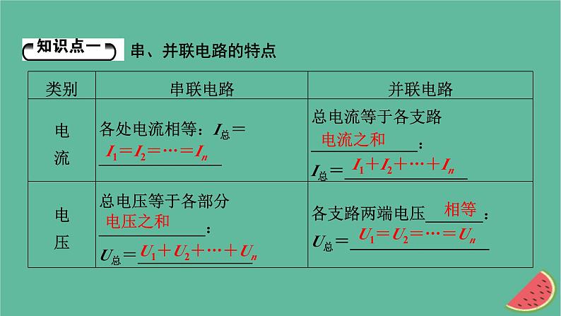 2023年新教材高中物理第11章电路及其应用4串联电路和并联电路课件新人教版必修第三册第5页