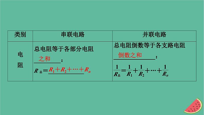 2023年新教材高中物理第11章电路及其应用4串联电路和并联电路课件新人教版必修第三册第6页