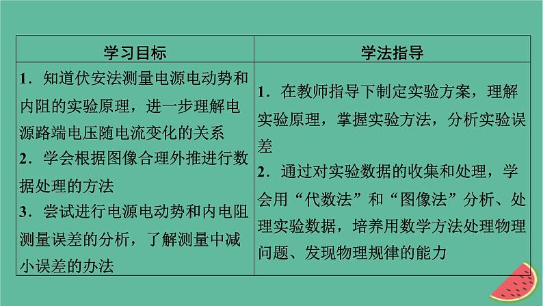 2023年新教材高中物理第12章电能能量守恒定律3实验：电池电动势和内阻的测量课件新人教版必修第三册02