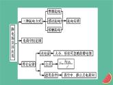 2023年新教材高中物理本章小结9第9章静电场及其应用课件新人教版必修第三册