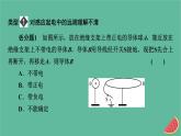 2023年新教材高中物理本章易错题归纳9第9章静电场及其应用课件新人教版必修第三册