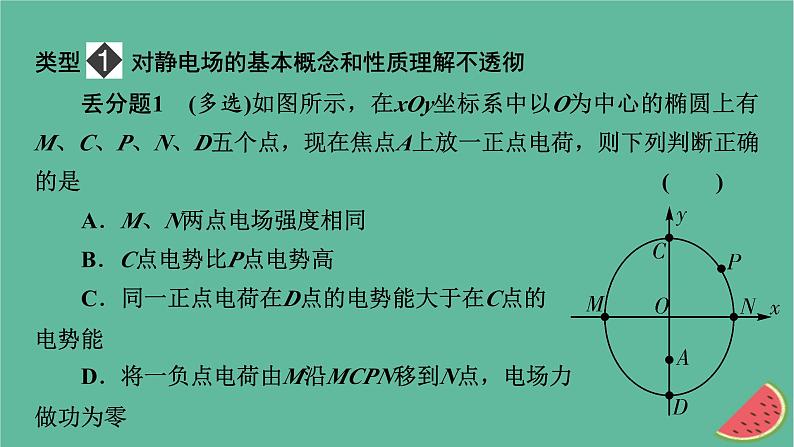 2023年新教材高中物理本章易错题归纳10第10章静电场中的能量课件新人教版必修第三册第2页