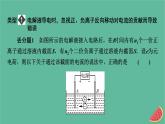 2023年新教材高中物理本章易错题归纳11第11章电路及其应用课件新人教版必修第三册
