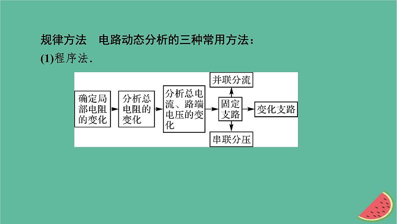 2023年新教材高中物理本章小结12第12章电能能量守恒定律课件新人教版必修第三册08