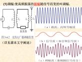3.4无线电波的发射、传播和接收++课件+-2021-2022学年高二下学期物理教科版选修3-4