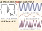 3.4无线电波的发射、传播和接收++课件+-2021-2022学年高二下学期物理教科版选修3-4