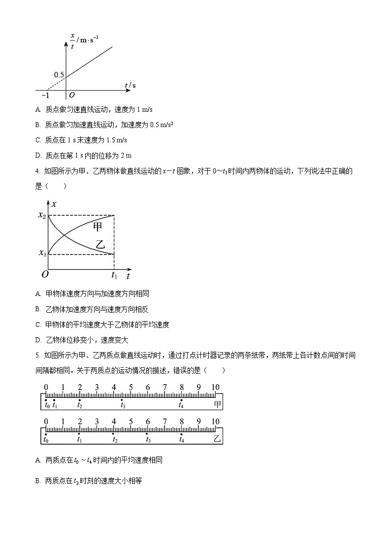 重庆市秀山高级中学校2023-2024学年高三上学期9月月考物理试题  Word版无答案第2页