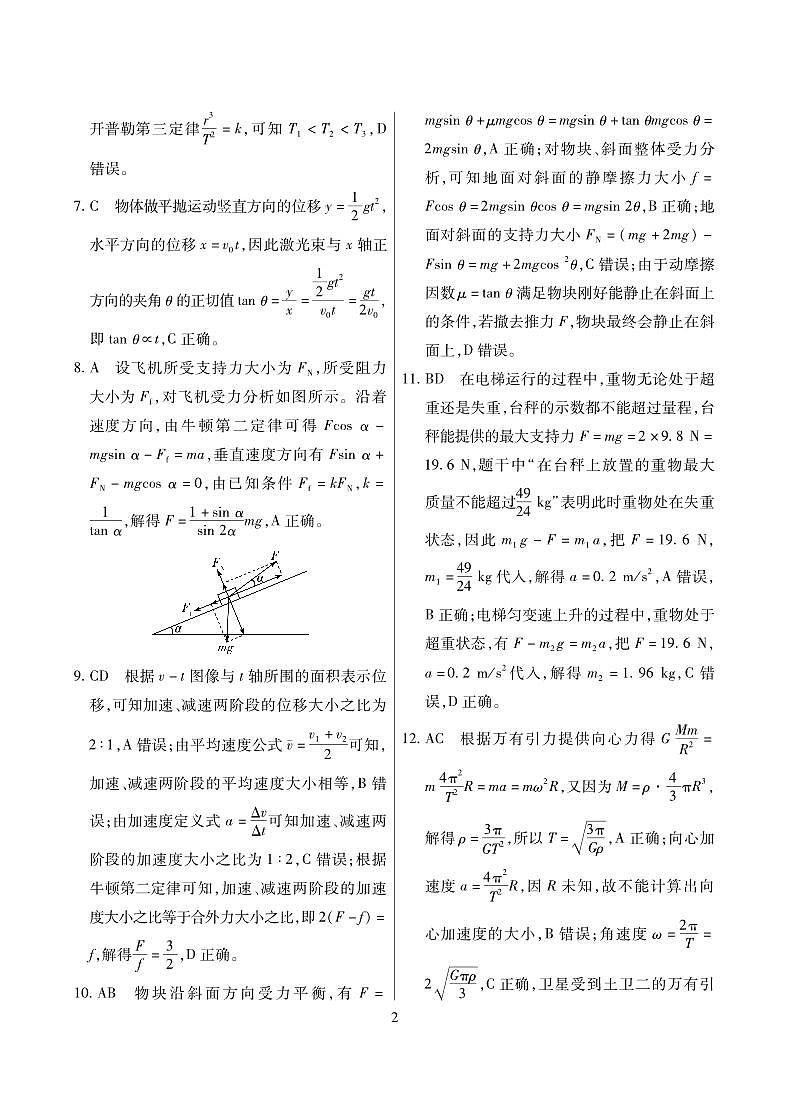 物理·海南省高考全真模拟卷（一） 详答第2页