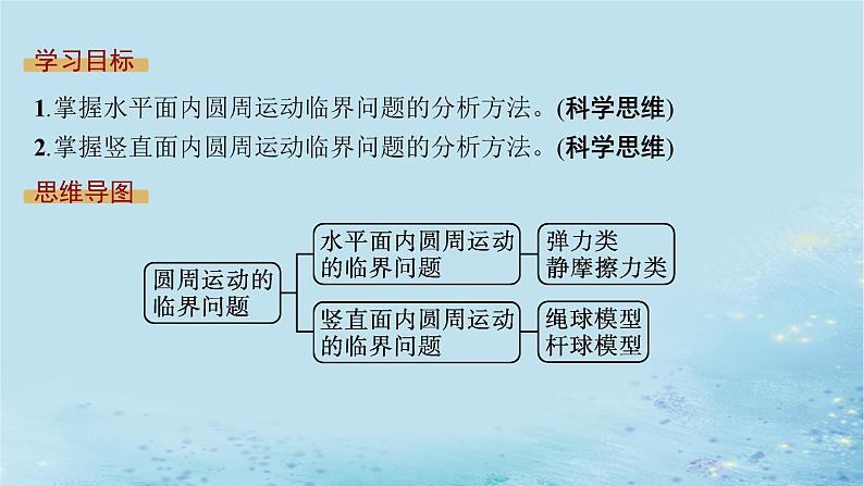 新教材2023_2024学年高中物理第3章圆周运动习题课圆周运动的临界问题课件鲁科版必修第二册02