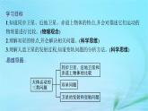 新教材2023_2024学年高中物理第4章万有引力定律及航天习题课天体运动中的三类典型问题课件鲁科版必修第二册