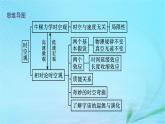 新教材2023_2024学年高中物理第5章科学进步无止境课件鲁科版必修第二册