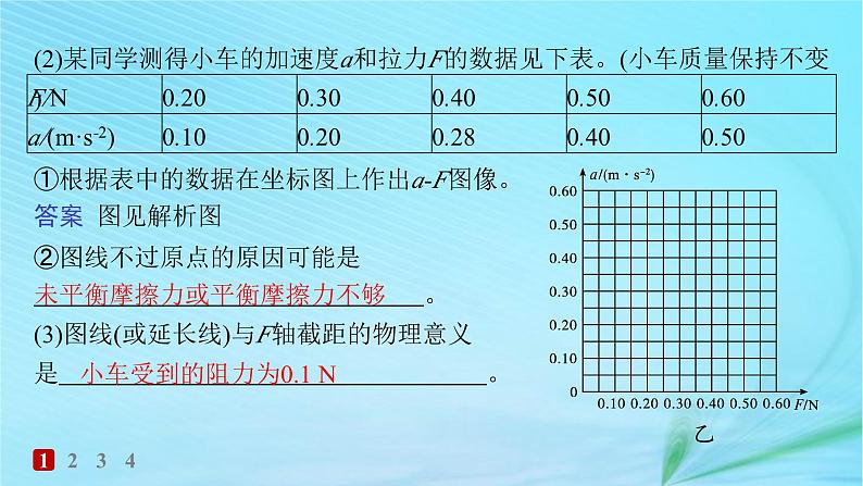 新教材2023_2024学年高中物理第5章牛顿运动定律第2节科学探究加速度与力质量的关系分层作业课件鲁科版必修第一册第3页