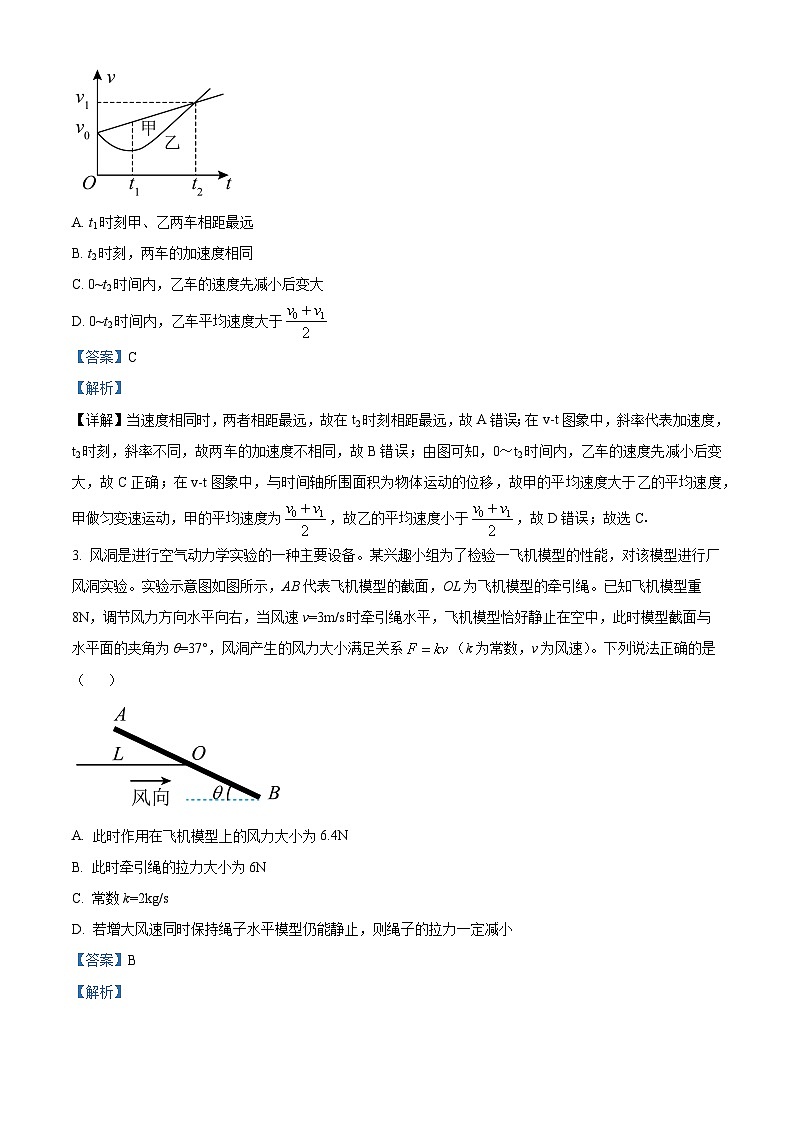 山西省运城市2023-2024学年高三物理上学期摸底调研测试试题（Word版附解析）02