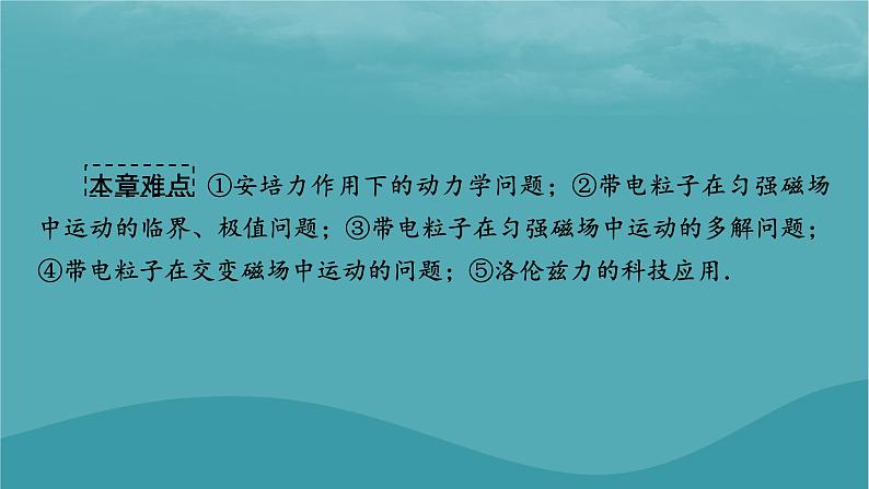 2023年新教材高中物理第1章磁场第1节安培力课件粤教版选择性必修第二册06