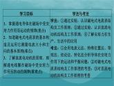 2023年新教材高中物理第1章磁场第2节安培力的应用课件粤教版选择性必修第二册
