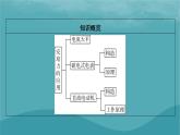 2023年新教材高中物理第1章磁场第2节安培力的应用课件粤教版选择性必修第二册