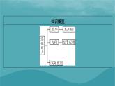 2023年新教材高中物理第1章磁场第3节洛伦兹力课件粤教版选择性必修第二册
