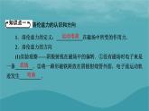2023年新教材高中物理第1章磁场第3节洛伦兹力课件粤教版选择性必修第二册