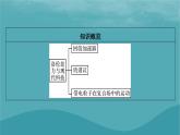2023年新教材高中物理第1章磁场第4节洛伦兹力与现代技术课件粤教版选择性必修第二册