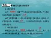 2023年新教材高中物理第2章电磁感应第2节法拉第电磁感应定律课件粤教版选择性必修第二册