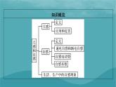 2023年新教材高中物理第2章电磁感应第4节互感和自感课件粤教版选择性必修第二册