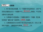 2023年新教材高中物理第2章电磁感应第4节互感和自感课件粤教版选择性必修第二册
