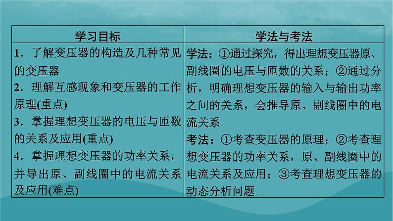 2023年新教材高中物理第3章交变电流第3节变压器课件粤教版选择性必修第二册02