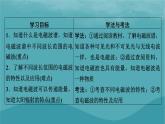 2023年新教材高中物理第4章电磁振荡与电磁波第4节电磁波谱课件粤教版选择性必修第二册