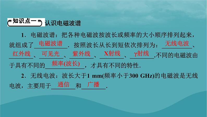 2023年新教材高中物理第4章电磁振荡与电磁波第4节电磁波谱课件粤教版选择性必修第二册05