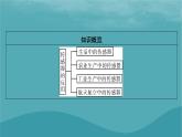 2023年新教材高中物理第5章传感器第2节传感器的应用课件粤教版选择性必修第二册