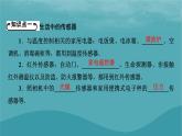 2023年新教材高中物理第5章传感器第2节传感器的应用课件粤教版选择性必修第二册