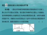2023年新教材高中物理本章易错题归纳1第1章磁场课件粤教版选择性必修第二册