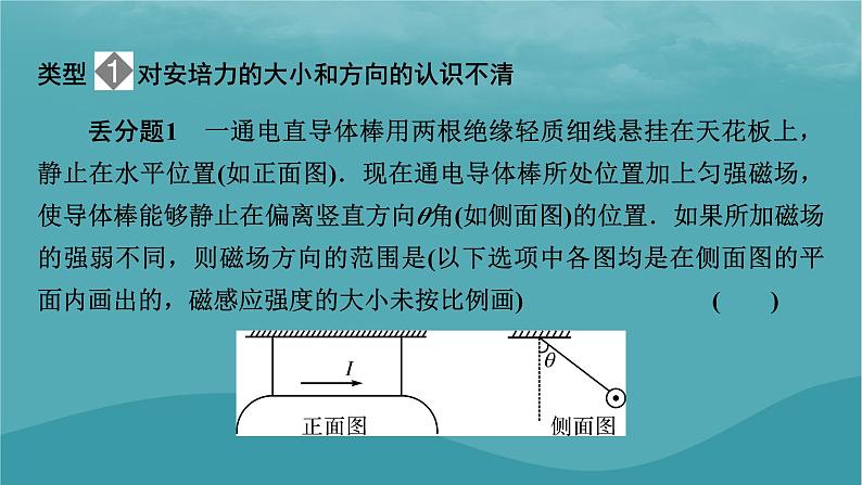 2023年新教材高中物理本章易错题归纳1第1章磁场课件粤教版选择性必修第二册第2页