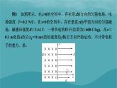 2023年新教材高中物理第1章磁场专项1带电粒子在复合场中的运动课件粤教版选择性必修第二册