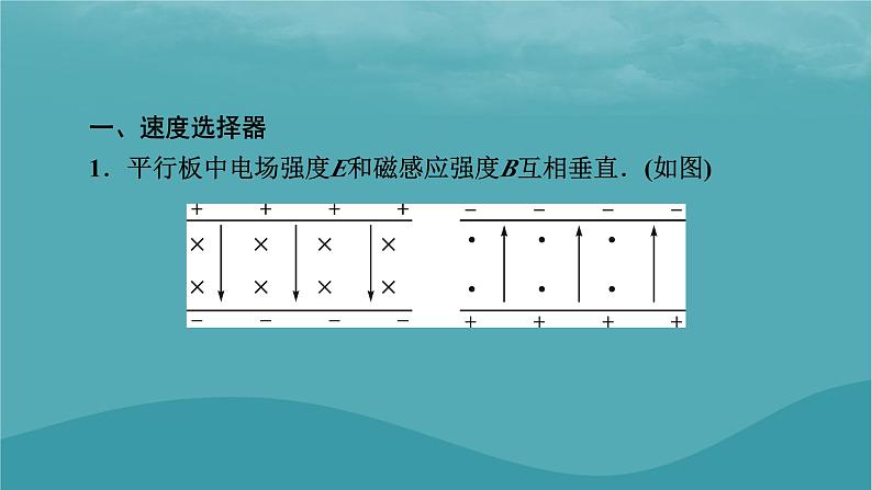 2023年新教材高中物理第1章磁场专项2电磁场的实际应用课件粤教版选择性必修第二册02