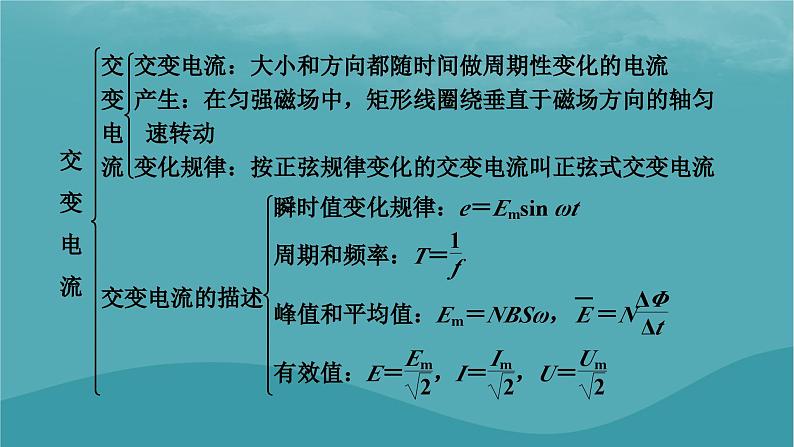 2023年新教材高中物理本章小结3第3章交变电流课件粤教版选择性必修第二册03