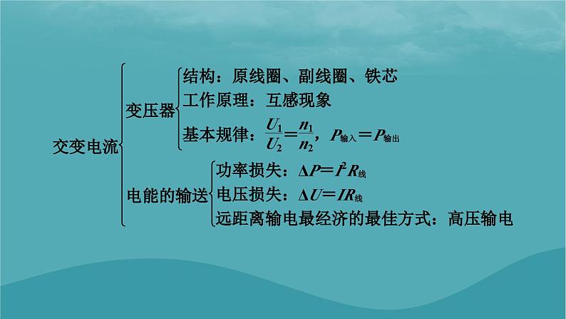 2023年新教材高中物理本章小结3第3章交变电流课件粤教版选择性必修第二册04