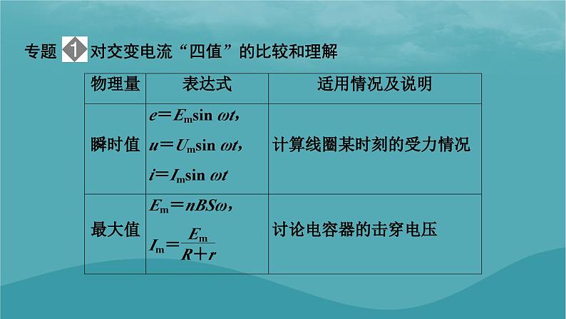 2023年新教材高中物理本章小结3第3章交变电流课件粤教版选择性必修第二册06