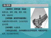 2023年新教材高中物理第4章電磁振蕩與電磁波第1節(jié)電磁振蕩課件粵教版選擇性必修第二冊(cè)