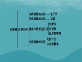 2023年新教材高中物理本章小结5第5章传感器课件粤教版选择性必修第二册
