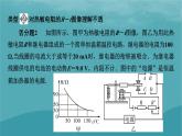 2023年新教材高中物理本章易错题归纳5第5章传感器课件粤教版选择性必修第二册