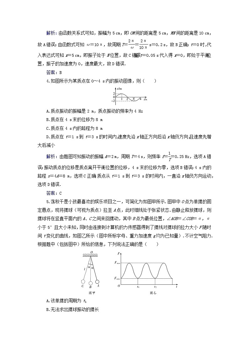 新教材2023高中物理章末质量评估二第二章机械振动粤教版选择性必修第一册 试卷02