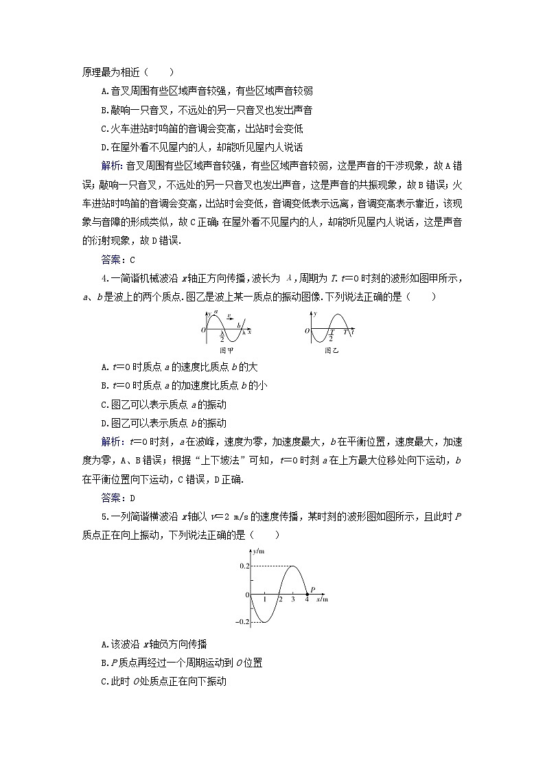 新教材2023高中物理章末质量评估三第三章机械波粤教版选择性必修第一册 试卷02