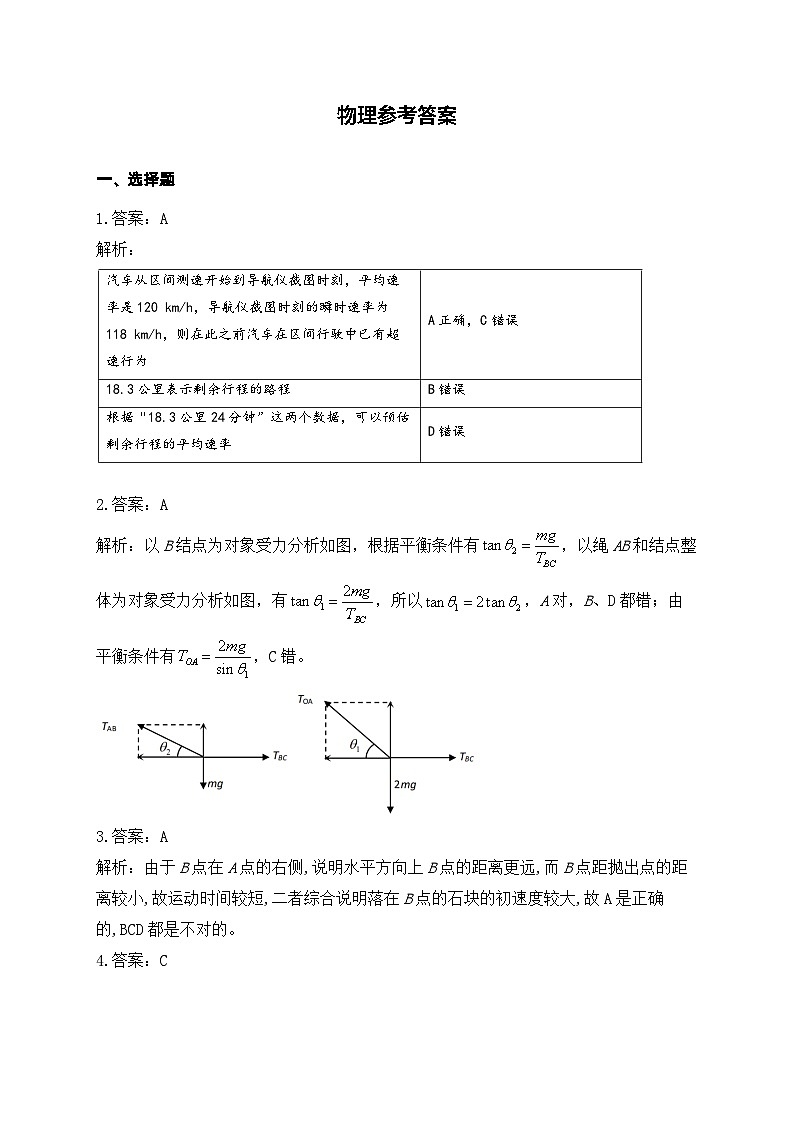 物理详解答案第1页