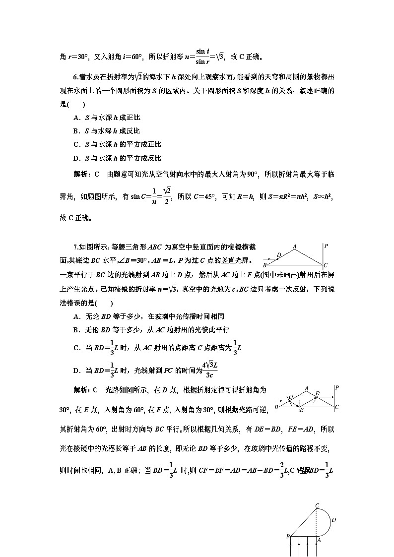 2023-2024学年鲁科版选择性必修第一册 第4章  光的折射和全反射 单元测试第3页
