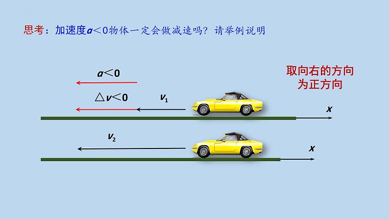 2023-2024学年人教版必修第一册 1.4速度变化快慢的描述-加速度课件07