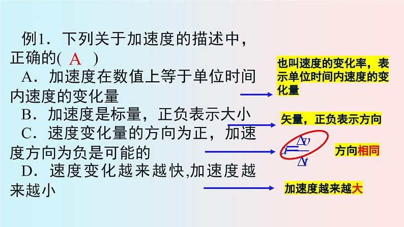 2023-2024学年人教版必修第一册 1.5速度变化的快慢与方向—加速度课件05