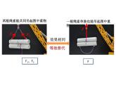 2023-2024学年鲁科版必修一 4.1 科学探究：力的合成 课件